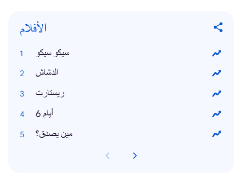 ترتيب الأفلام الأكثر بحثا على جوجل في 2025