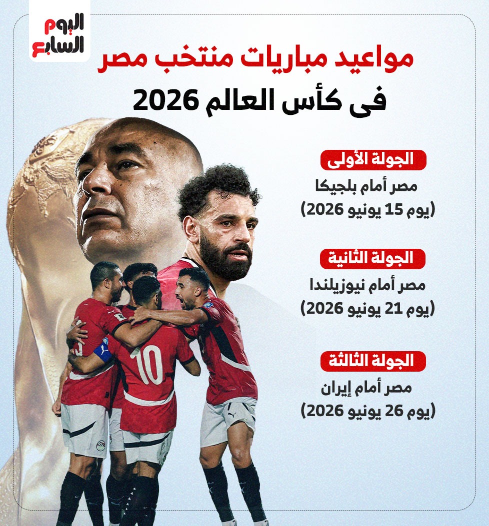 مواعيد مباريات منتخب مصر فى كأس العالم 2026