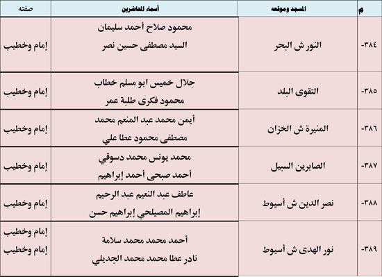 1220254105452638-ندوة-علمية-2-شهر-12-(2)-58
