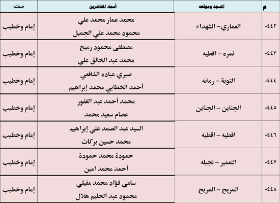 1220254105452638-ندوة-علمية-2-شهر-12-(2)-67