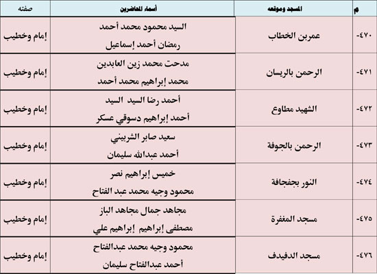 1220254105452638-ندوة-علمية-2-شهر-12-(2)-71