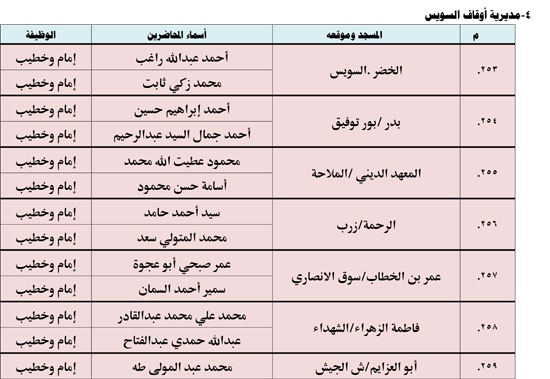 1220254105452638-ندوة-علمية-2-شهر-12-(2)-38
