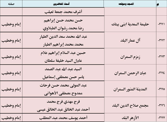 1220254105452638-ندوة-علمية-2-شهر-12-(2)-56