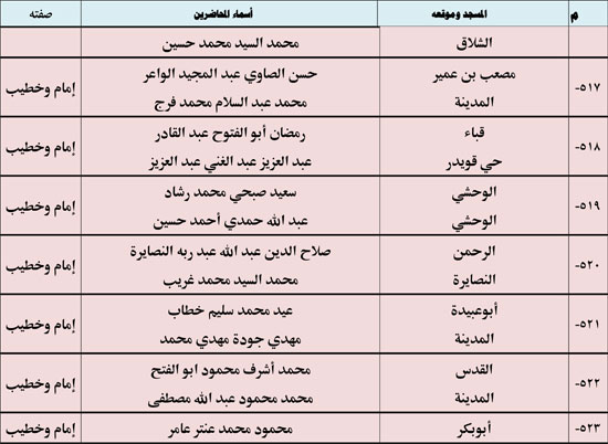 1220254105452638-ندوة-علمية-2-شهر-12-(2)-78