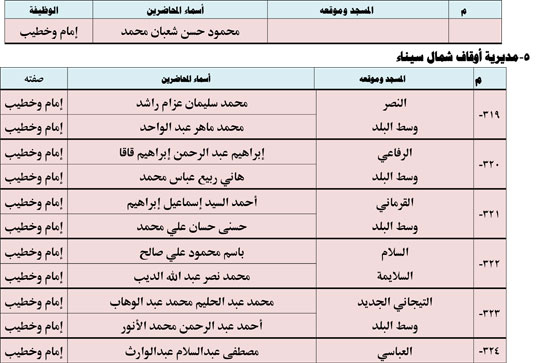 1220254105452638-ندوة-علمية-2-شهر-12-(2)-48