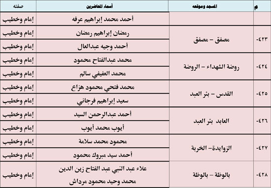 1220254105452638-ندوة-علمية-2-شهر-12-(2)-64