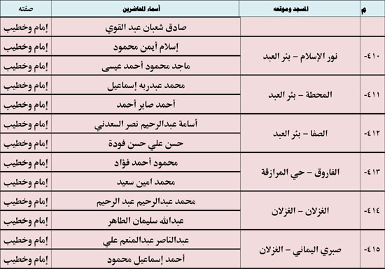 1220254105452638-ندوة-علمية-2-شهر-12-(2)-62