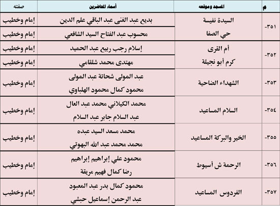 1220254105452638-ندوة-علمية-2-شهر-12-(2)-53