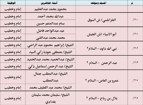 1220254105452638-ندوة-علمية-2-شهر-12-(2)-39
