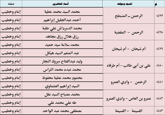 1220254105452638-ندوة-علمية-2-شهر-12-(2)-72