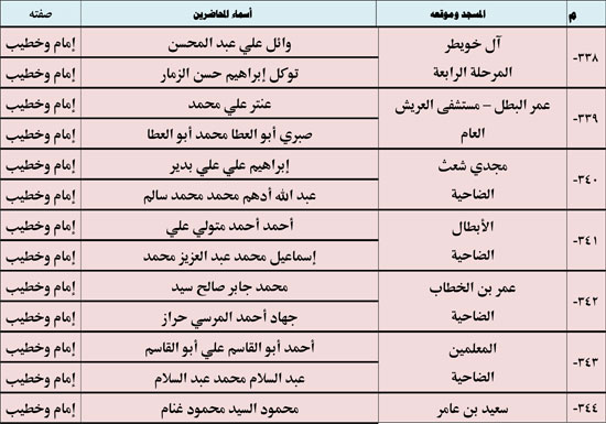 1220254105452638-ندوة-علمية-2-شهر-12-(2)-51