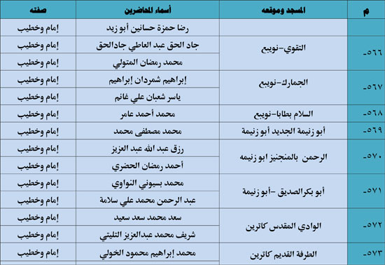1220254105452638-ندوة-علمية-2-شهر-12-(2)-85