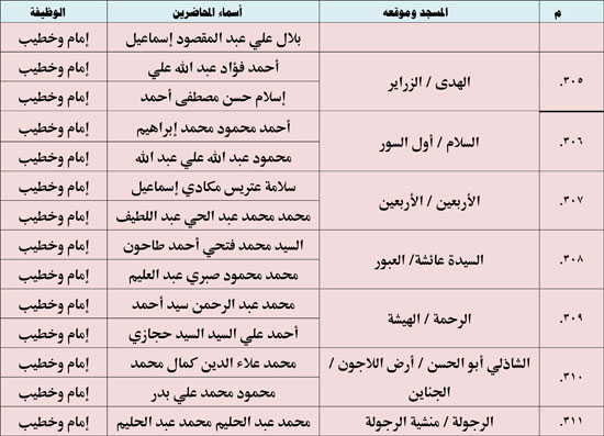 1220254105452638-ندوة-علمية-2-شهر-12-(2)-46