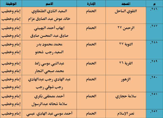 1220254105452638-ندوة-علمية-2-شهر-12-(2)-37