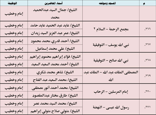 1220254105452638-ندوة-علمية-2-شهر-12-(2)-40