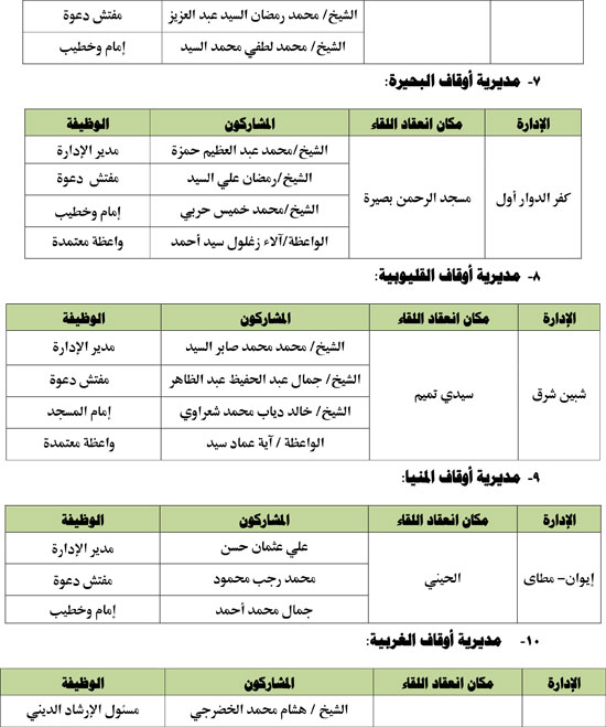 122025410434453-لقاء-الطفل-3