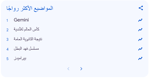 الأكثر رواجا