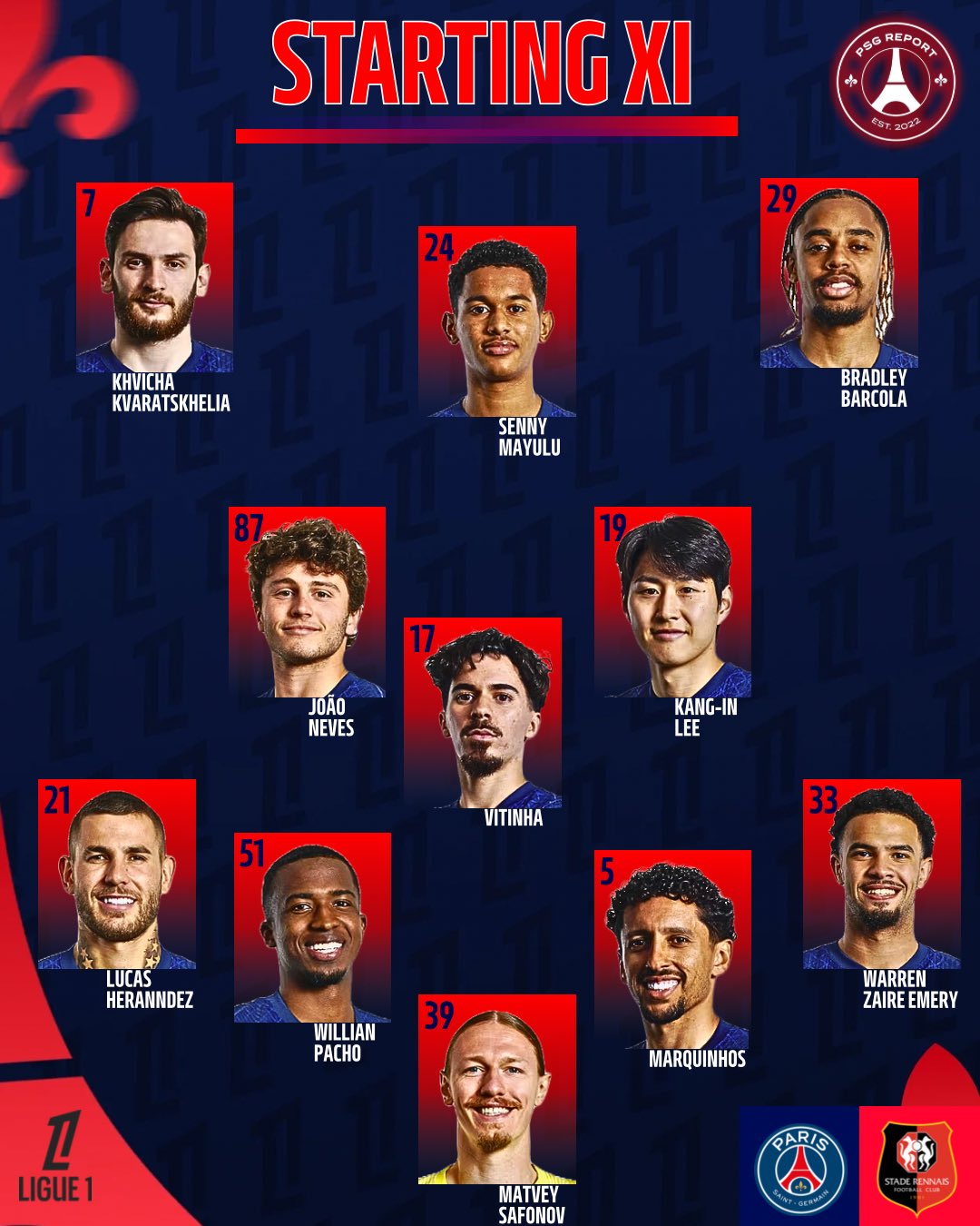 تشكيل باريس تشكيل باريس