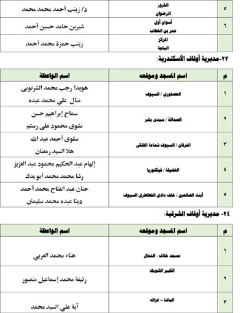 1220254125711743-واعظات-شهر-12-11