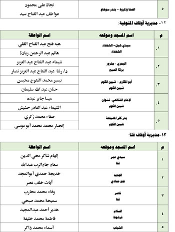 1220254125711743-واعظات-شهر-12-6