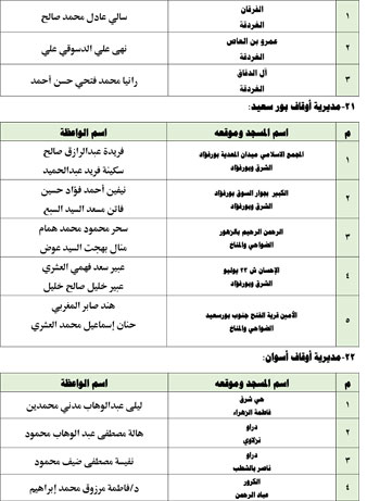 1220254125711743-واعظات-شهر-12-10