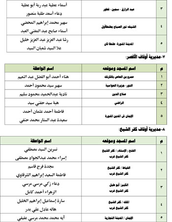 1220254125711743-واعظات-شهر-12-4