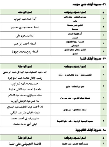 1220254125711743-واعظات-شهر-12-8