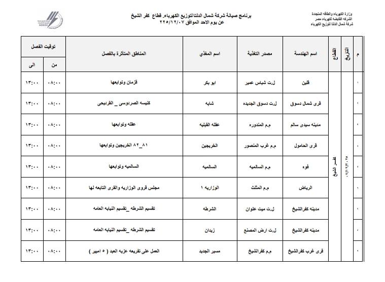 فصل التيار عن 11 قرية ومنطقة الاحد 7 سبتمبر 2026