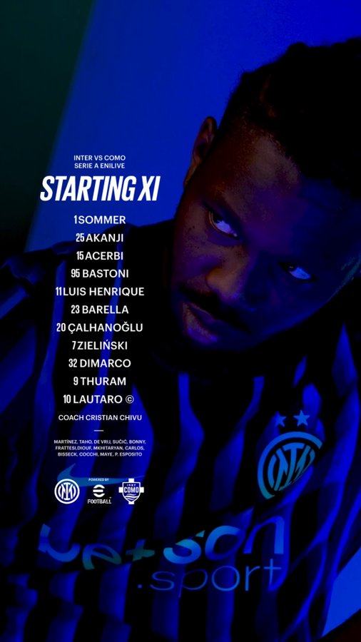 تشكيل إنتر ميلان