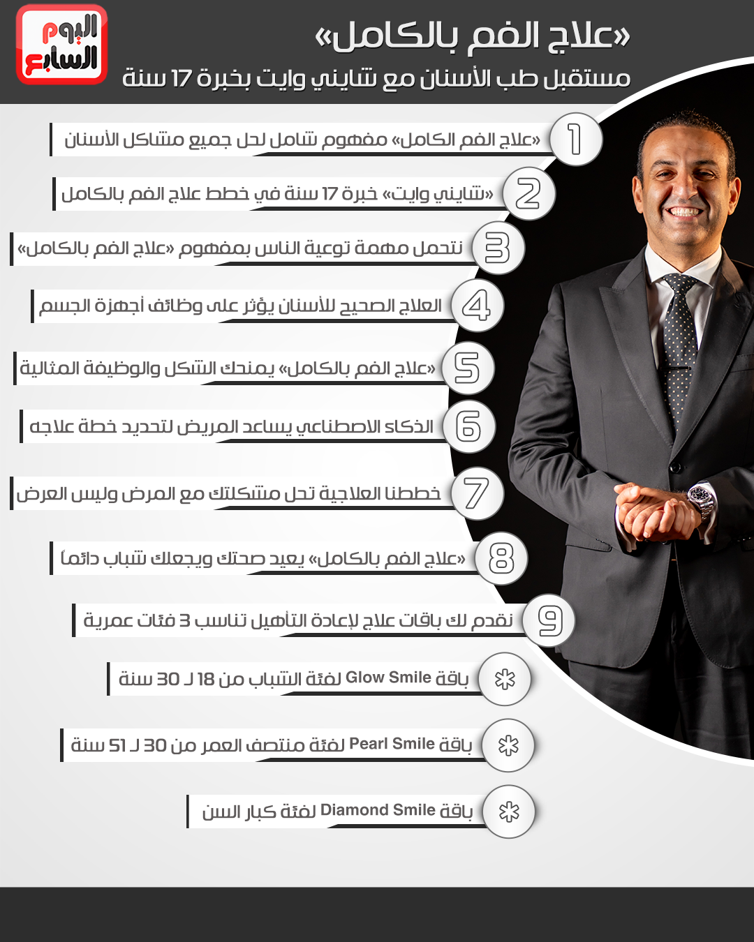 علاج الفم بالكامل مستقبل طب الأسنان في مراكز شايني وايت علاج الفم بالكامل مستقبل طب الأسنان في مراكز شايني وايت