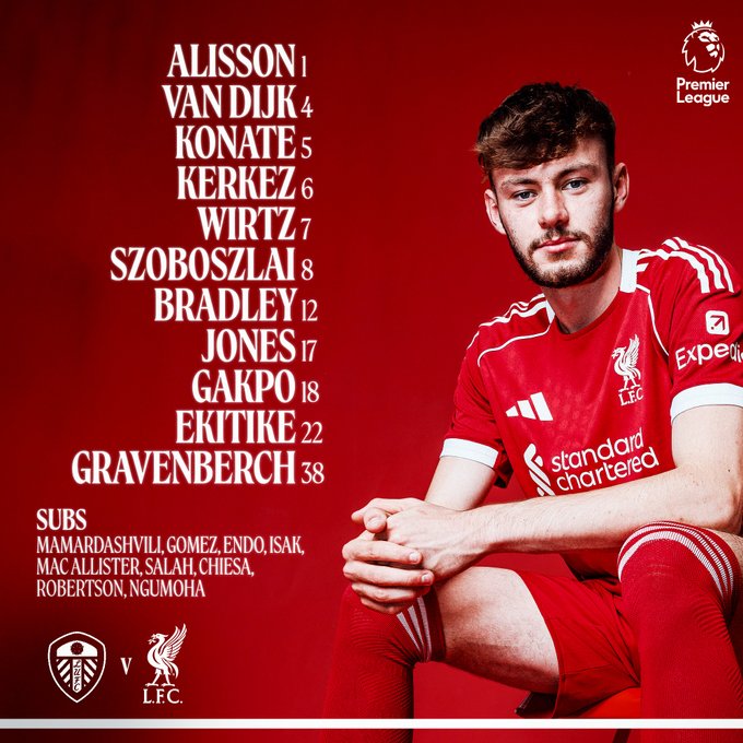 تشكيل ليفربول