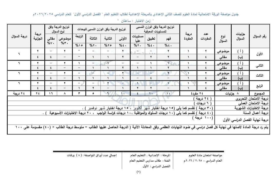 1000141857 1000141857