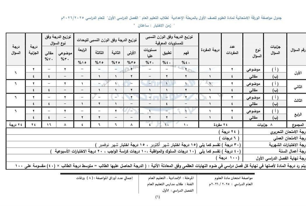 1000141855 1000141855