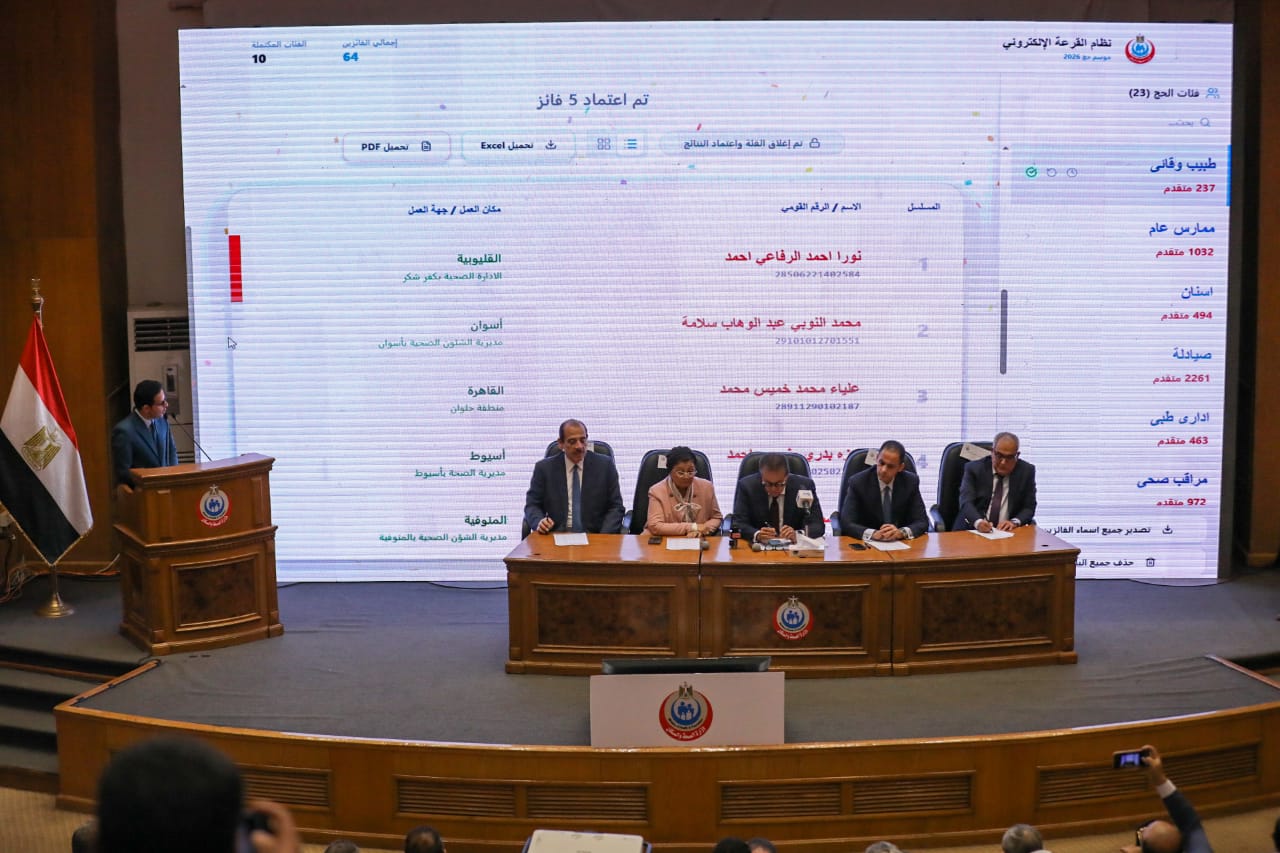 قرعة اختيار أعضاء البعثة الطبية للحج قرعة اختيار أعضاء البعثة الطبية للحج