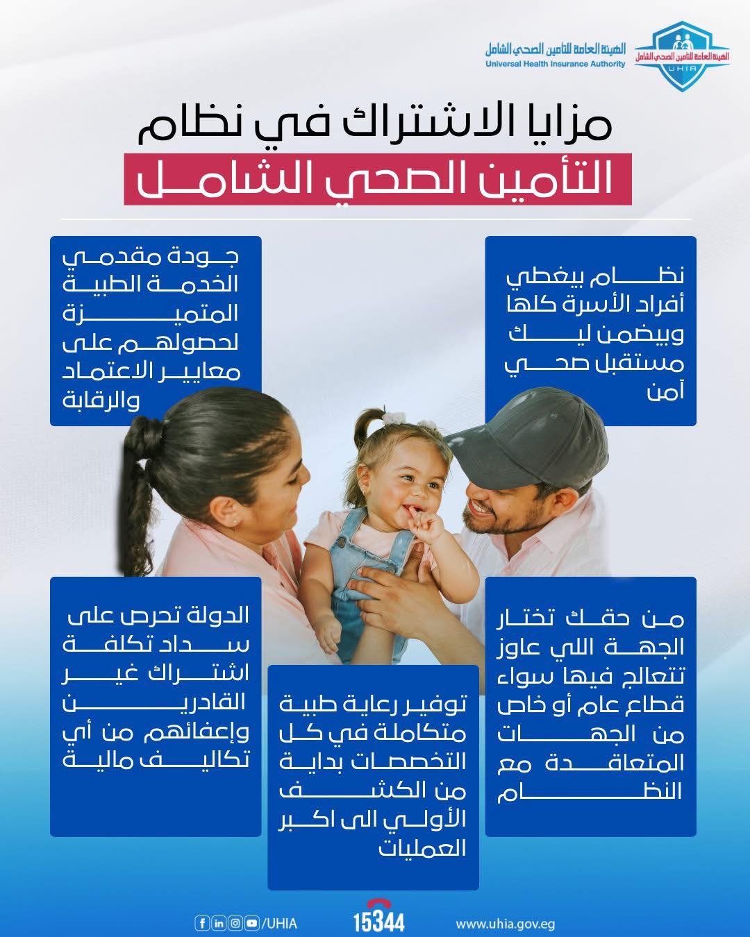 تعرف على مزايا الاشتراك في نظام التأمين الصحي الشامل بمحافظة الأقصر