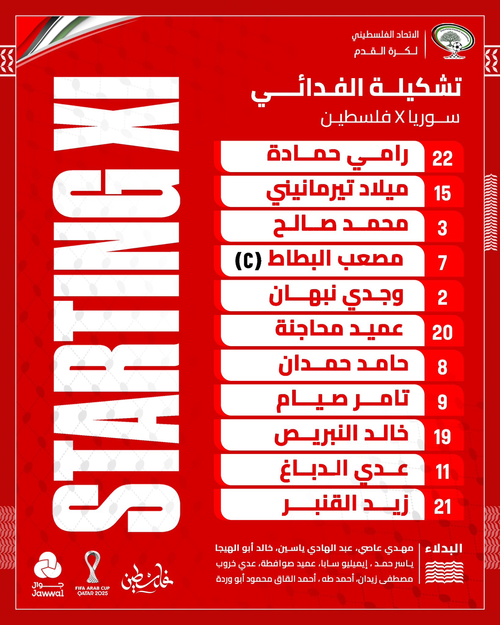 تشكيل فلسطين تشكيل فلسطين