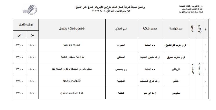 انفصال التيار الكهربائي الاثنين 8 ديسمبر عن 9 قرى ب 5 مراكز بكفر الشيخ انفصال التيار الكهربائي الاثنين 8 ديسمبر عن 9 قرى ب 5 مراكز بكفر الشيخ