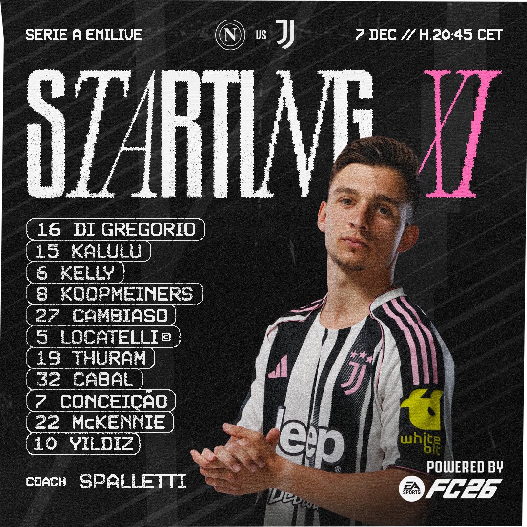 تشكيل يوفنتوس تشكيل يوفنتوس