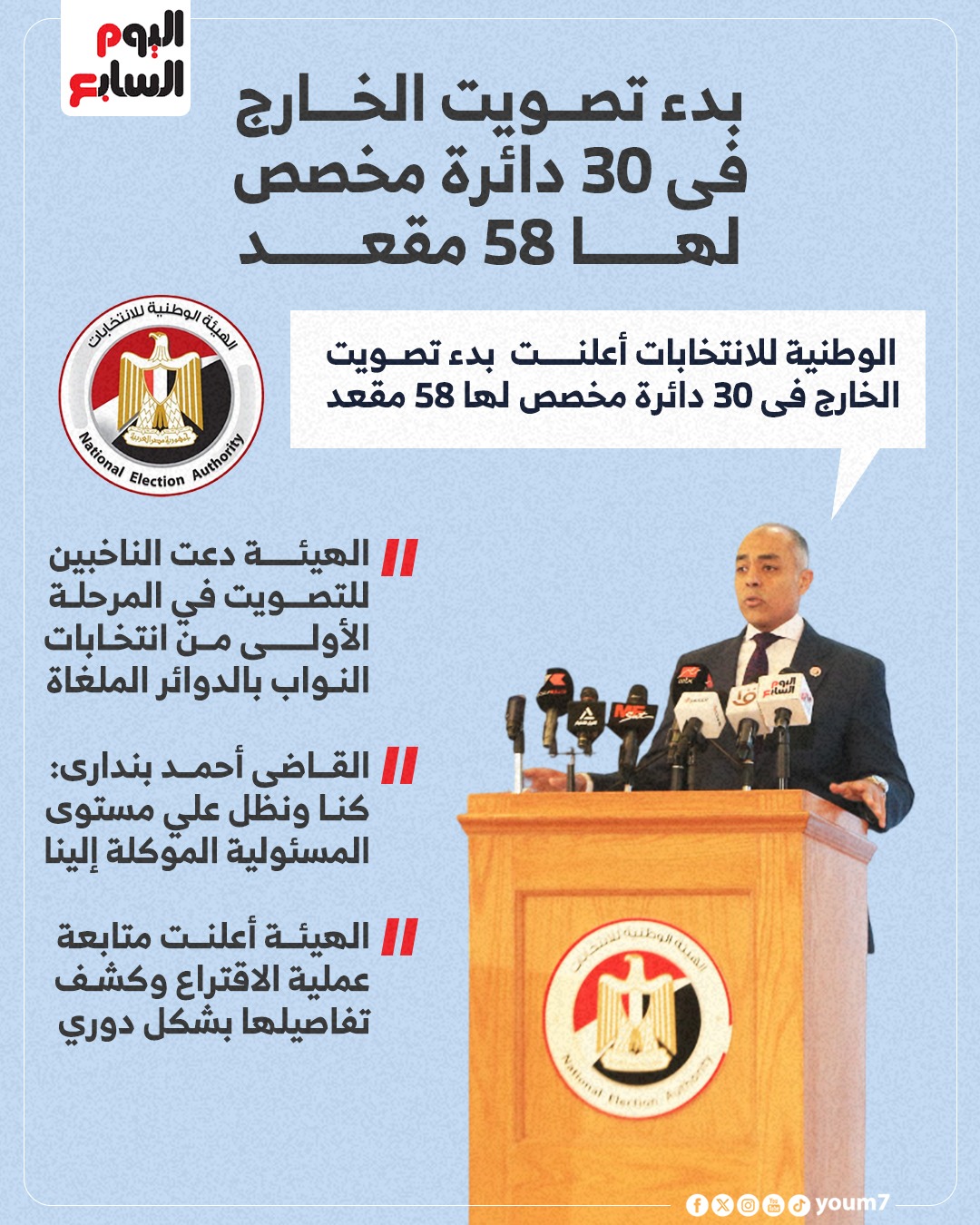 فغفغغف فغفغغف