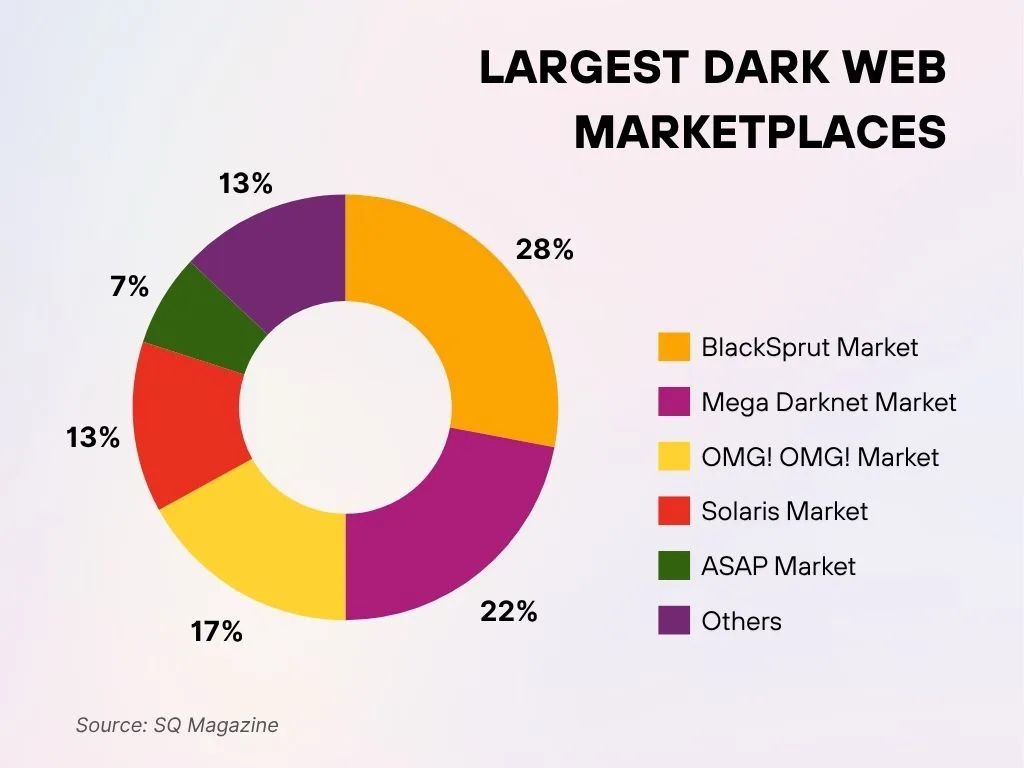 ff631610-63c6-4489-a0f4-c291543f52ae ff631610-63c6-4489-a0f4-c291543f52ae