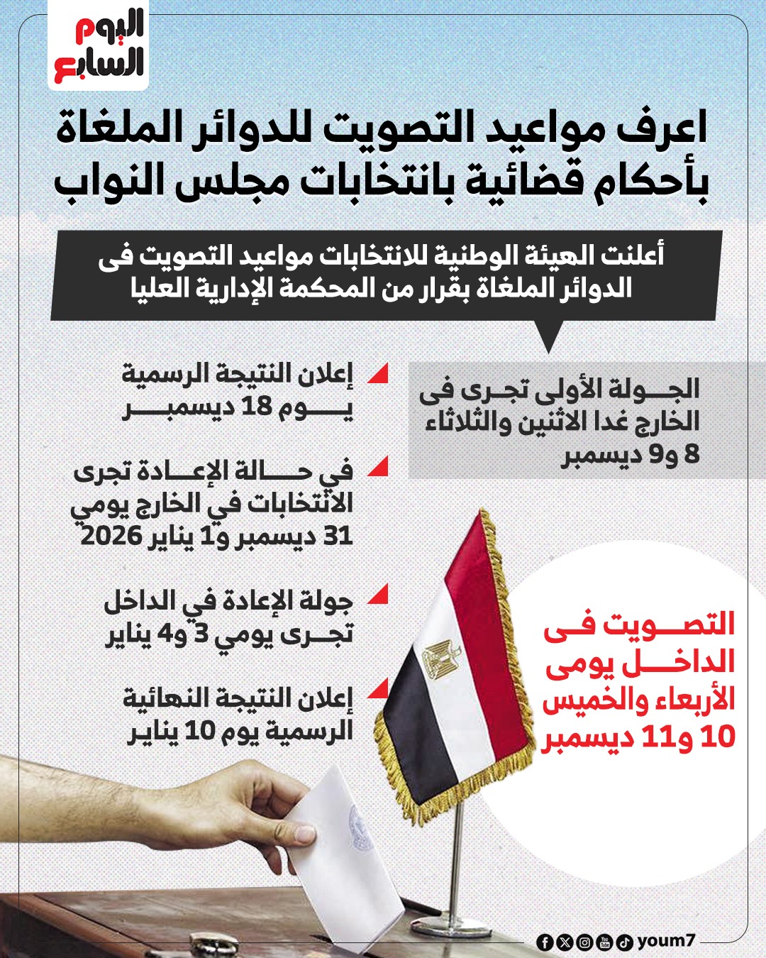 WhatsApp Image 2025-12-07 at 6.27.25 PM WhatsApp Image 2025-12-07 at 6.27.25 PM