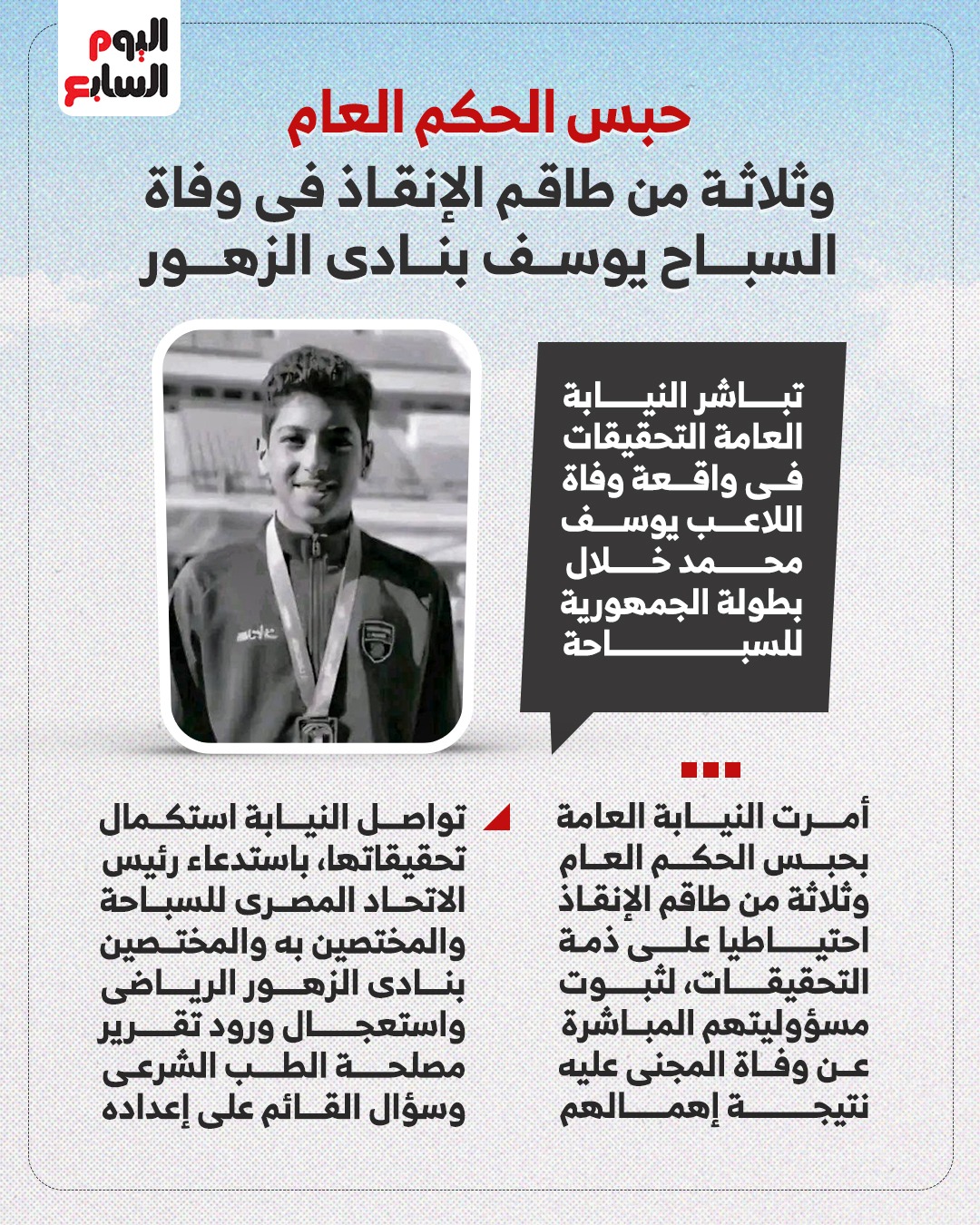 تحقيقات النيابة في واقعة يوسف