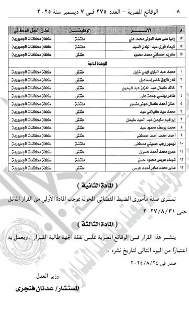 صفة مأمور ضبط قضائي 6