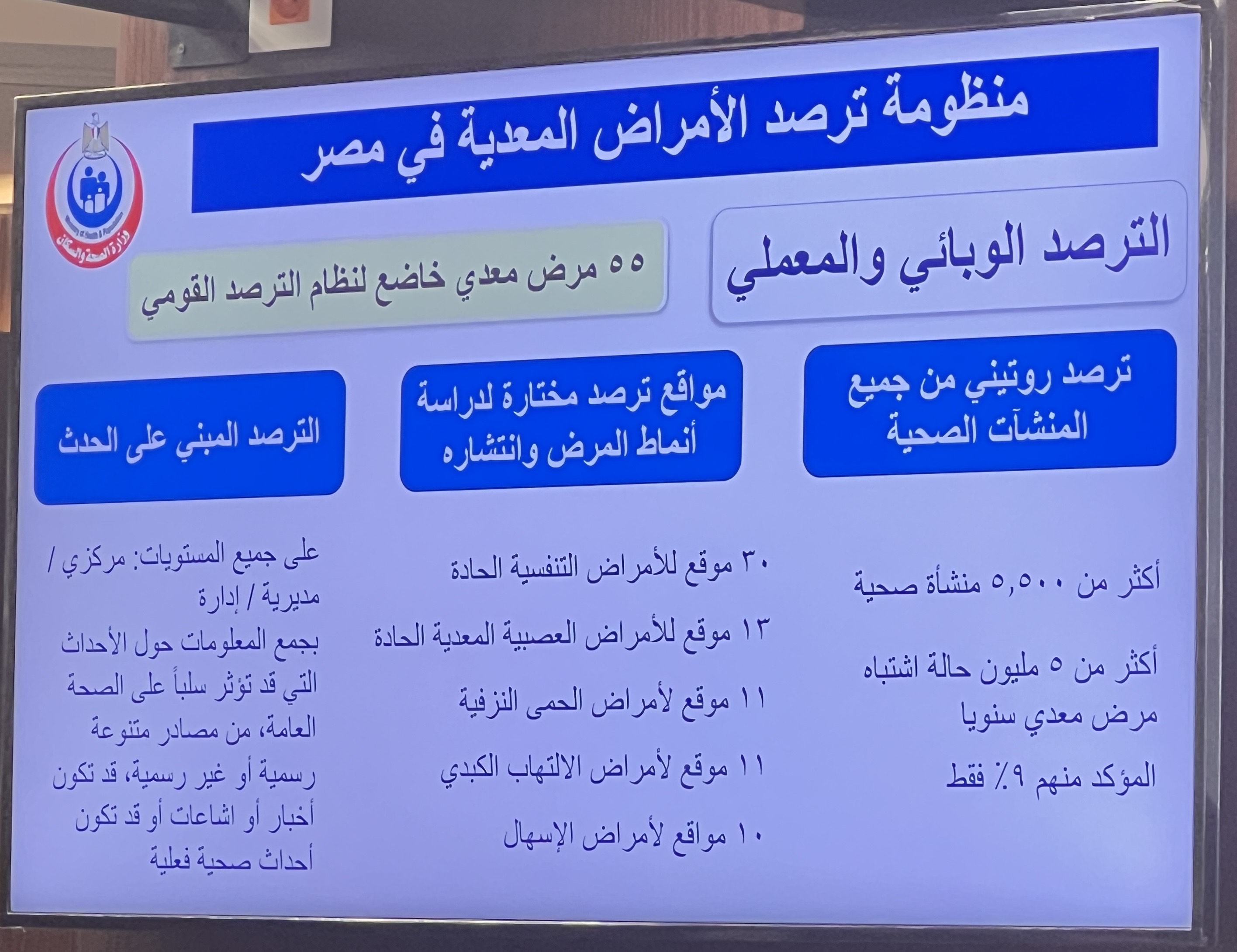 مواقع ترص مواقع ترص