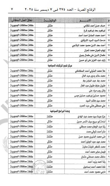 صفة مأمور ضبط قضائي 5