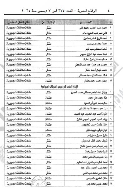 صفة مأمور ضبط قاضئي 2