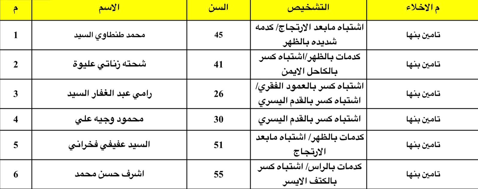 WhatsApp Image 2025-12-07 at 11.48.00 AM