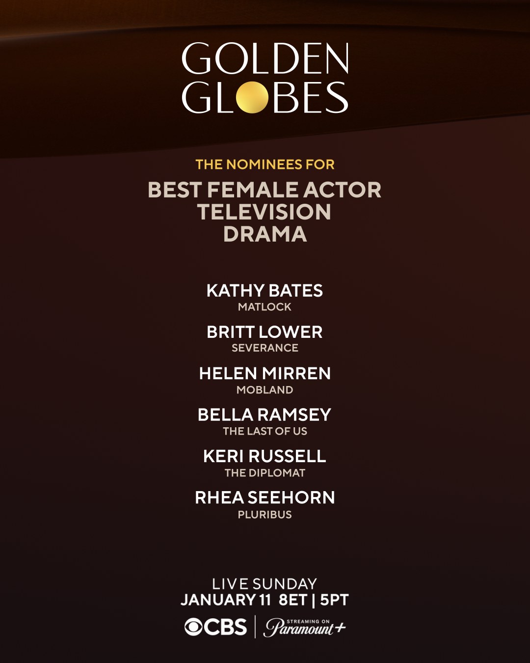 26- أفضل أداء لممثلة في مسلسل تلفزيوني مسلسل - دراما