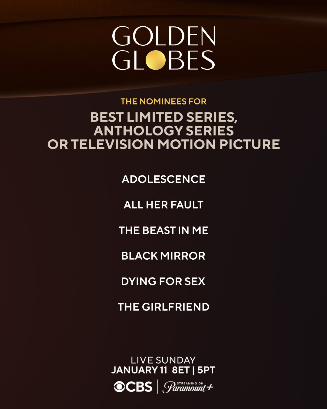 25- أفضل مسلسل تلفزيوني محدود، أو سلسلة مختارات، أو فيلم سينمائي مُعدّ للتلفزيون