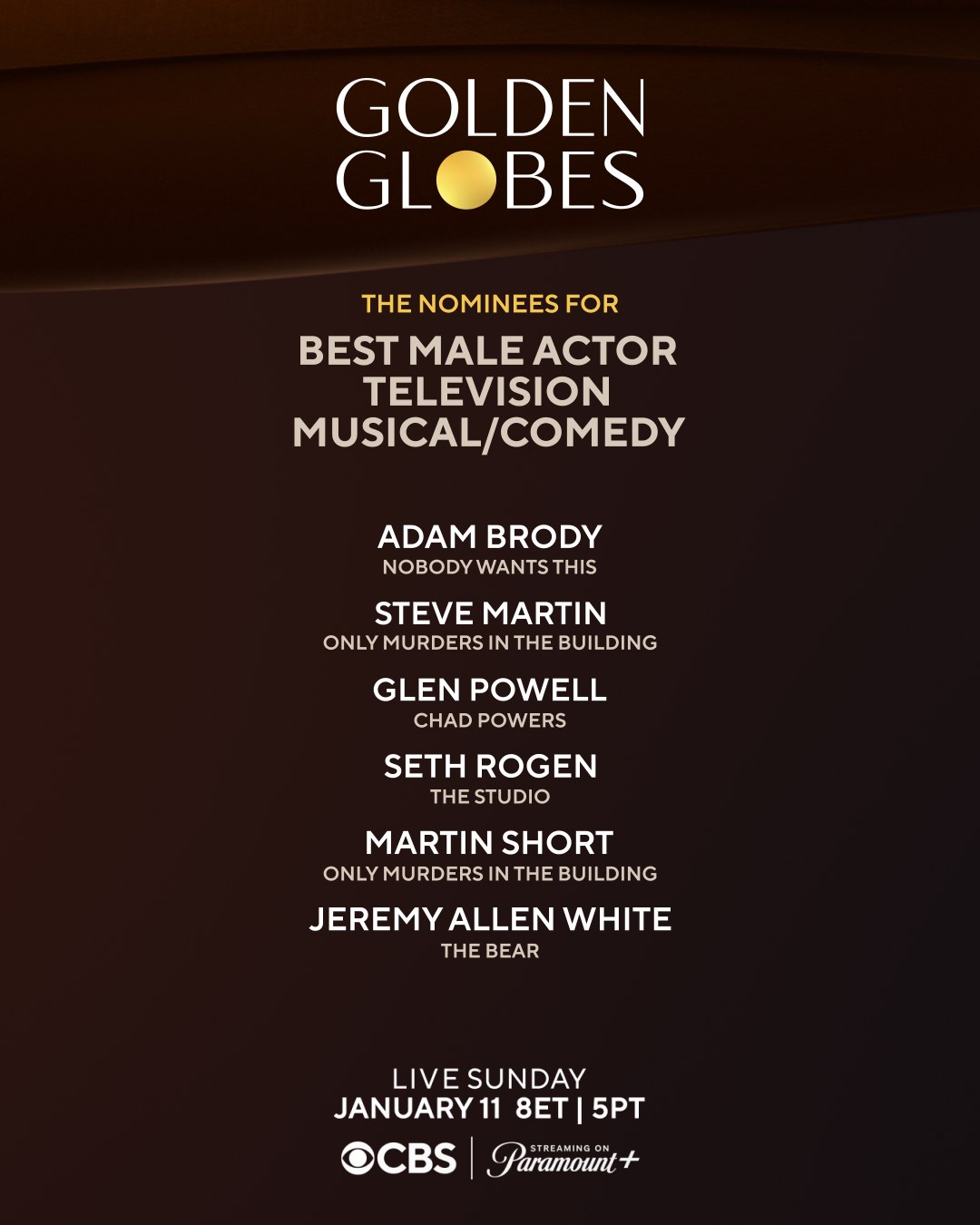 أفضل ممثل في مسلسل تلفزيوني، موسيقي أو كوميدي